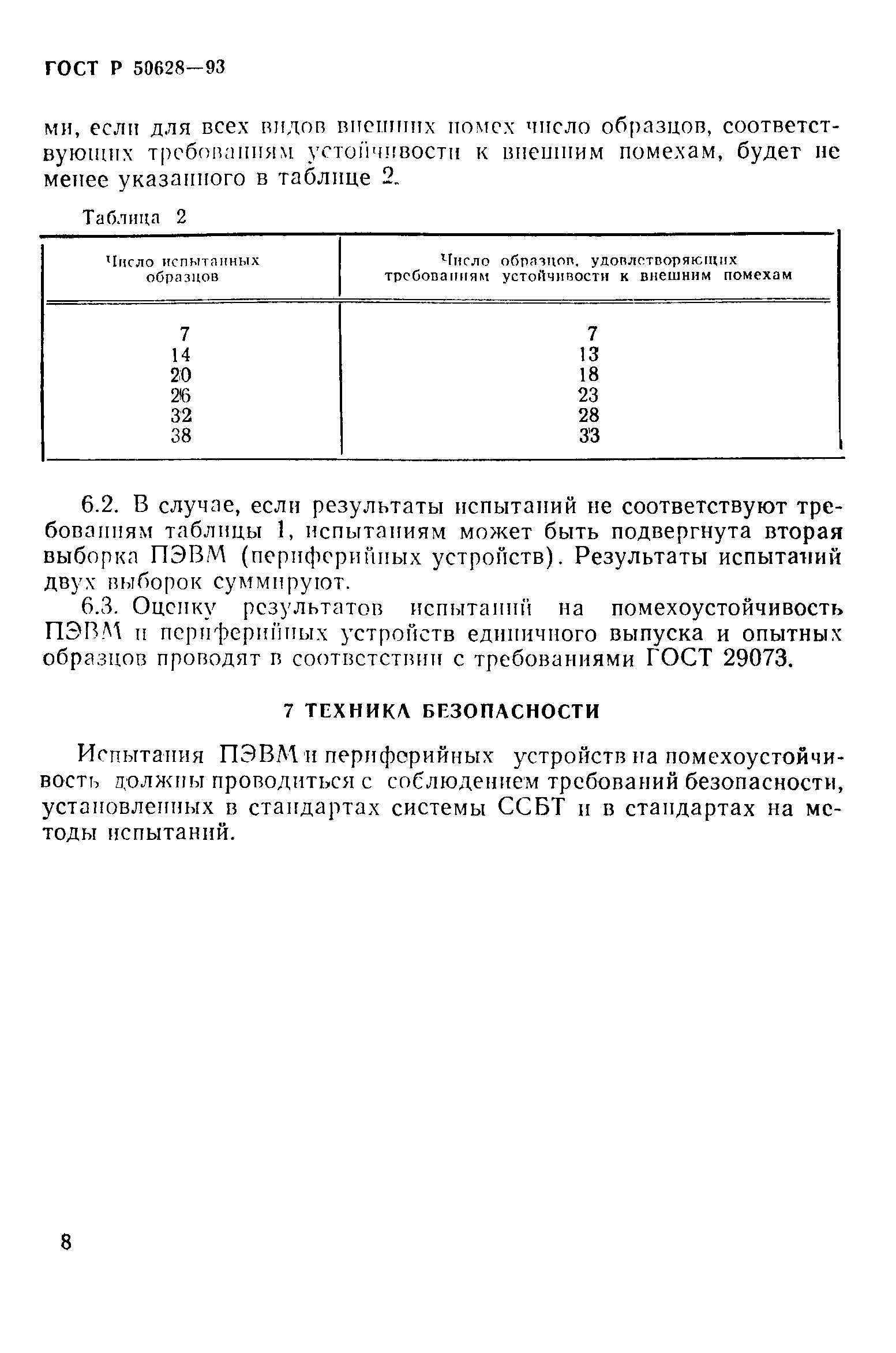 Страница 11 ГОСТ Р 50628-93