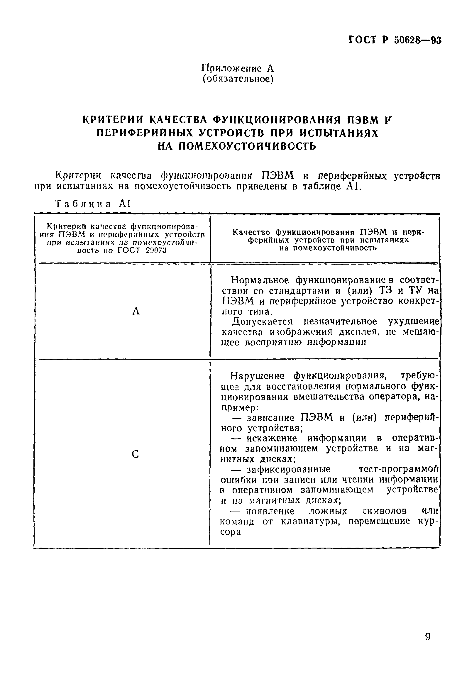 Страница 12 ГОСТ Р 50628-93