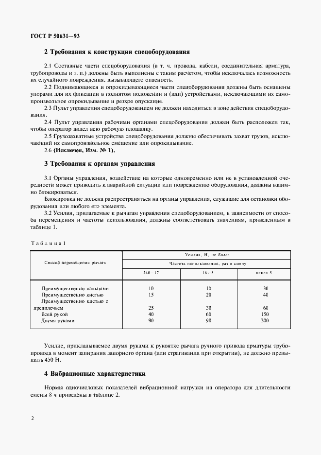 Страница 4 ГОСТ Р 50631-93