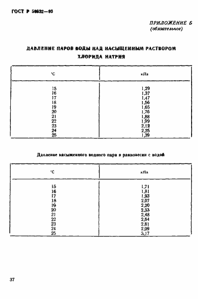 Страница 41 ГОСТ Р 50632-93