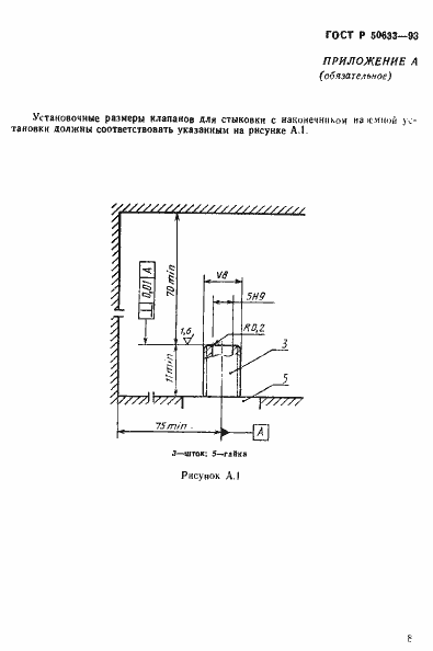 Страница 11 ГОСТ Р 50633-93