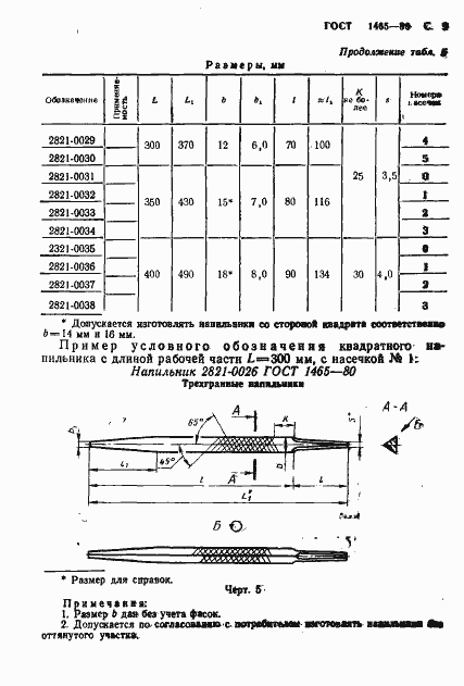 Страница 10 ГОСТ 1465-80
