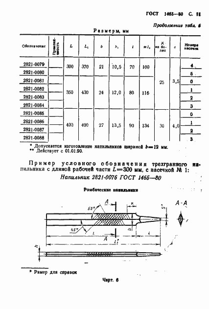 Страница 12 ГОСТ 1465-80
