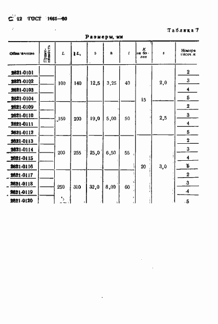 Страница 13 ГОСТ 1465-80