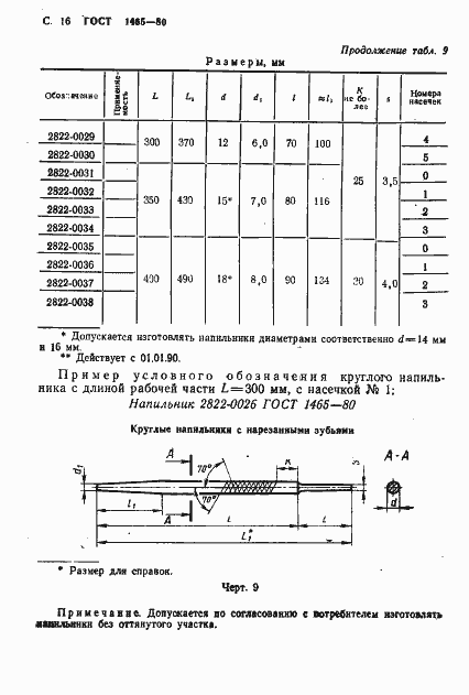 Страница 17 ГОСТ 1465-80