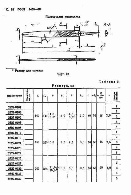 Страница 19 ГОСТ 1465-80