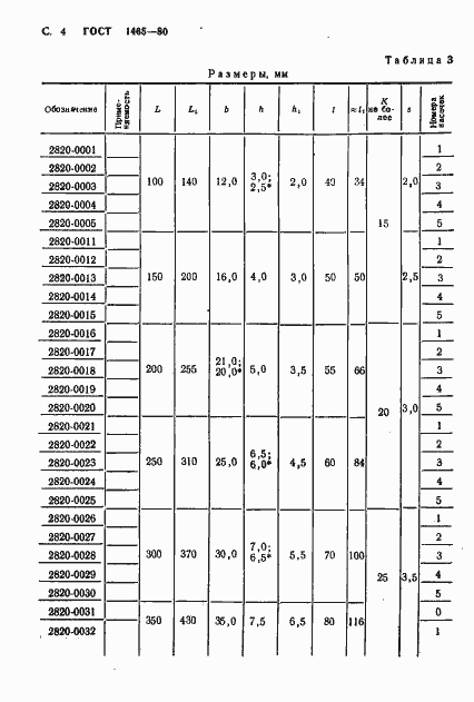 Страница 5 ГОСТ 1465-80