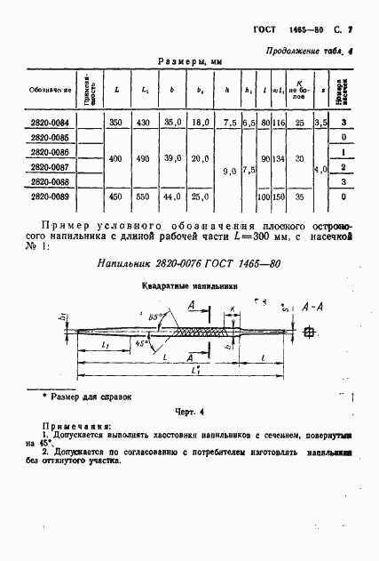 Страница 8 ГОСТ 1465-80