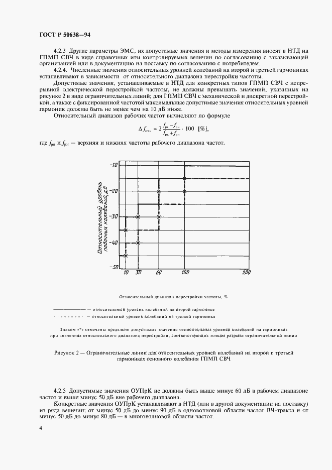 Страница 7 ГОСТ Р 50638-94