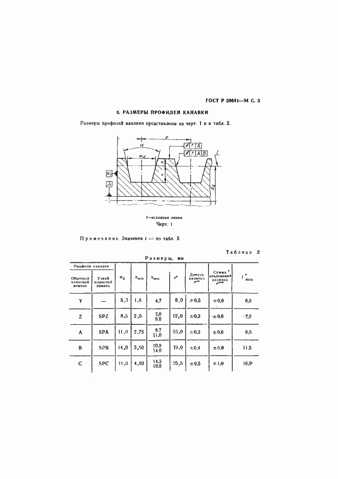Страница 5 ГОСТ Р 50641-94