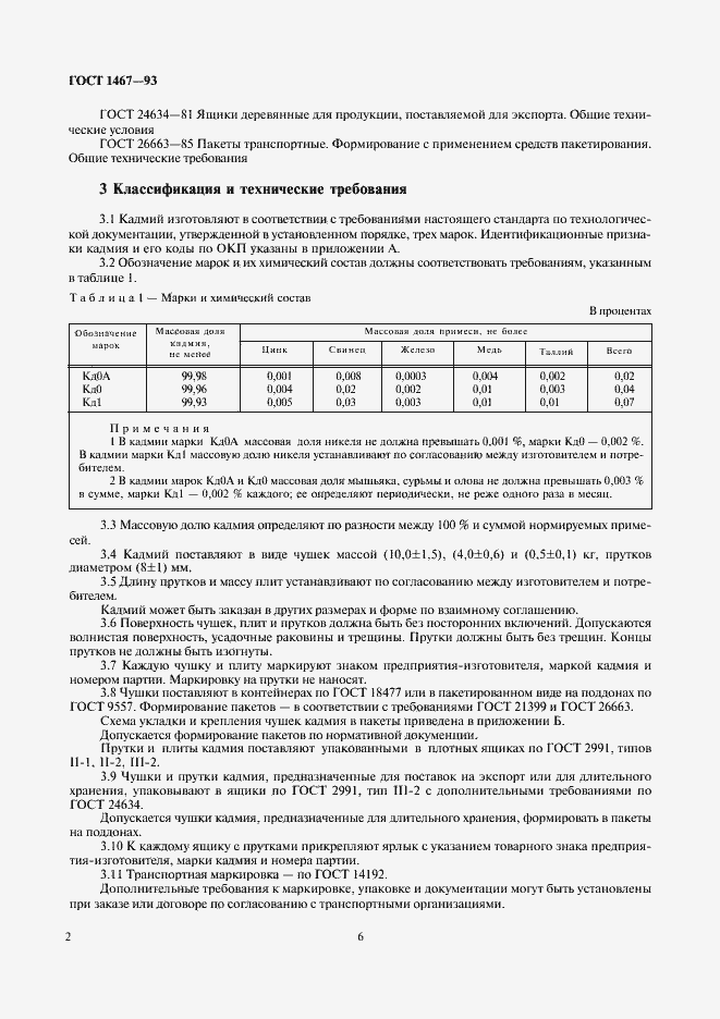 Страница 6 ГОСТ 1467-93