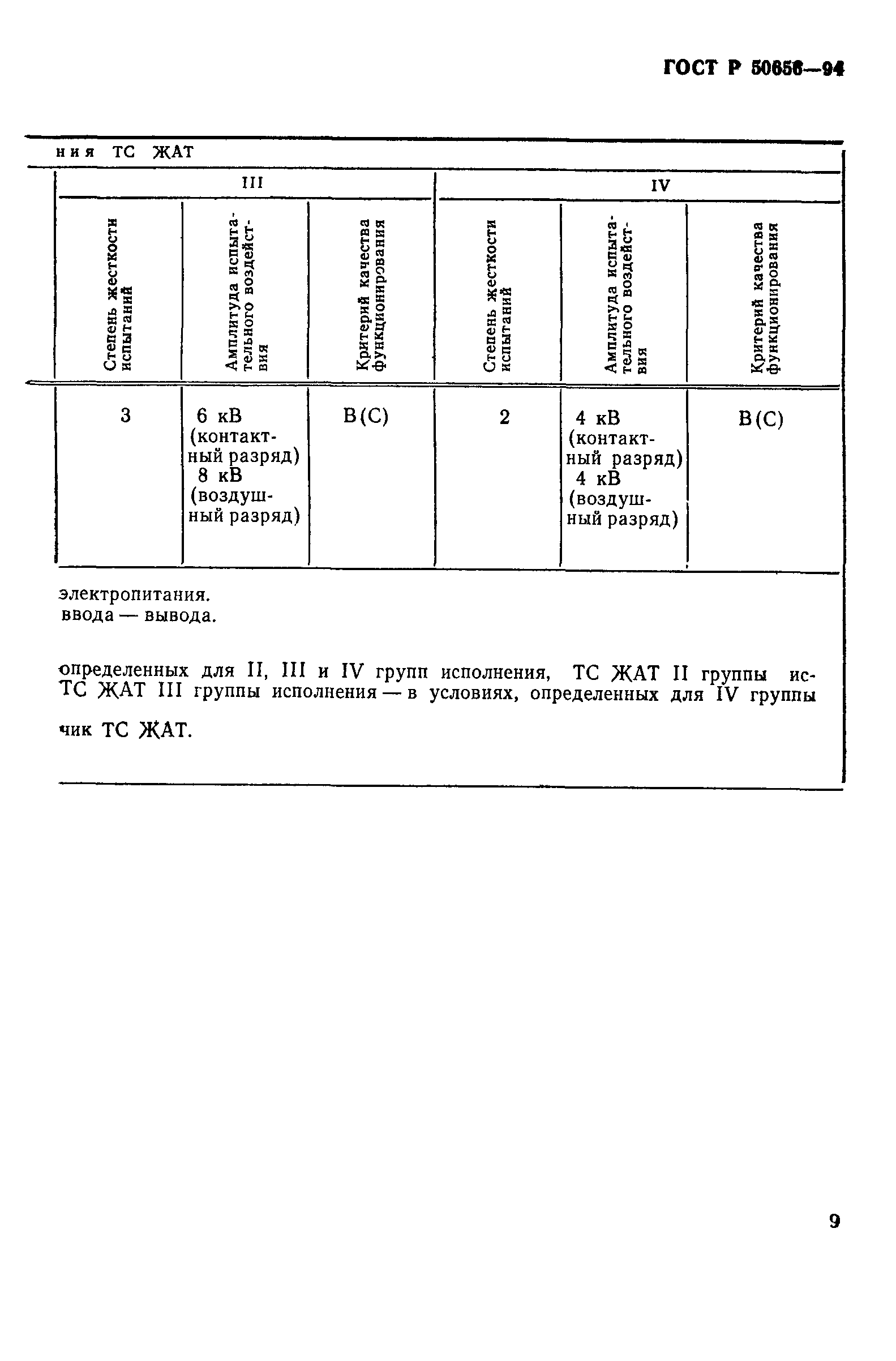 Страница 12 ГОСТ Р 50656-94