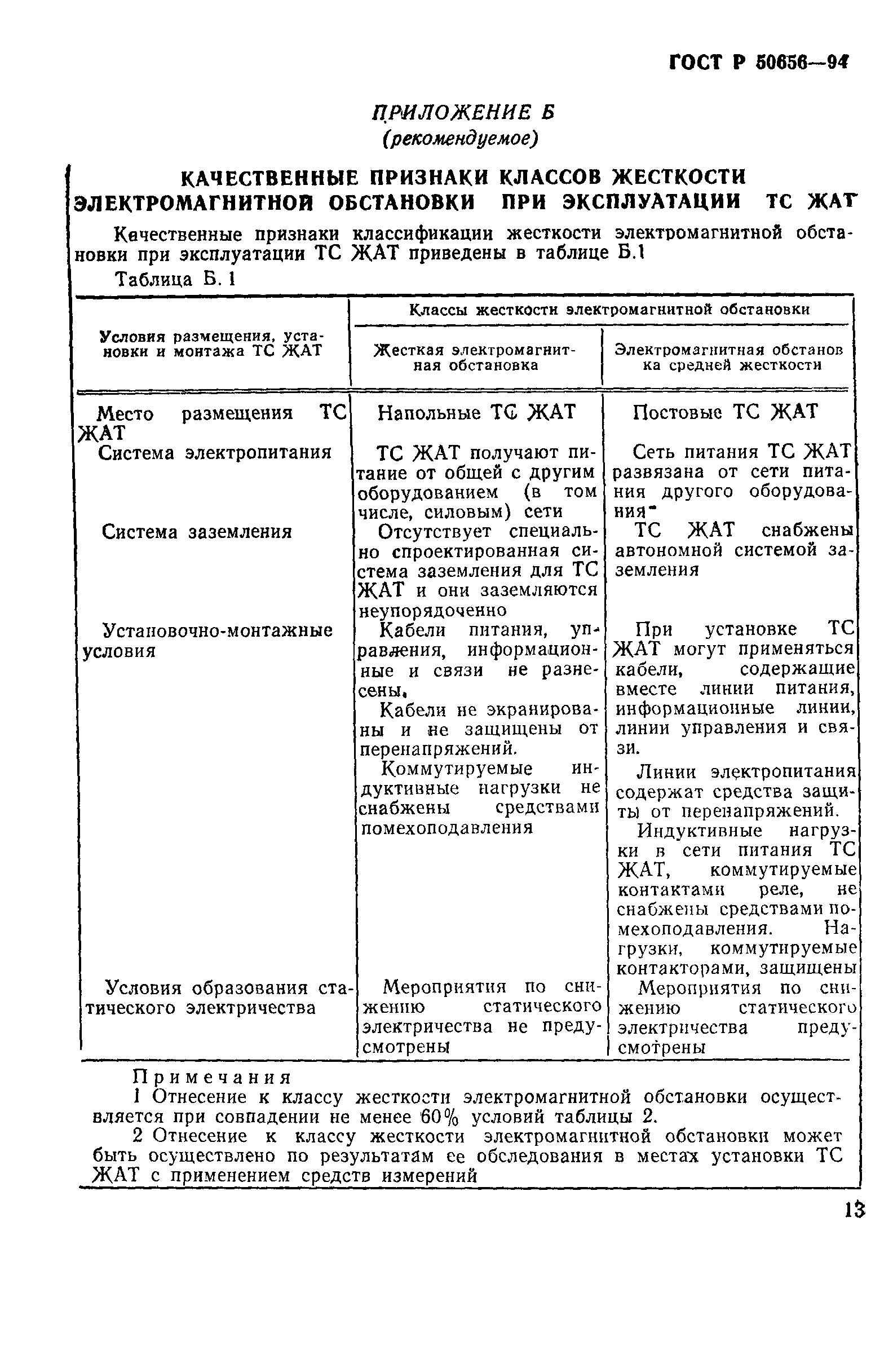 Страница 16 ГОСТ Р 50656-94