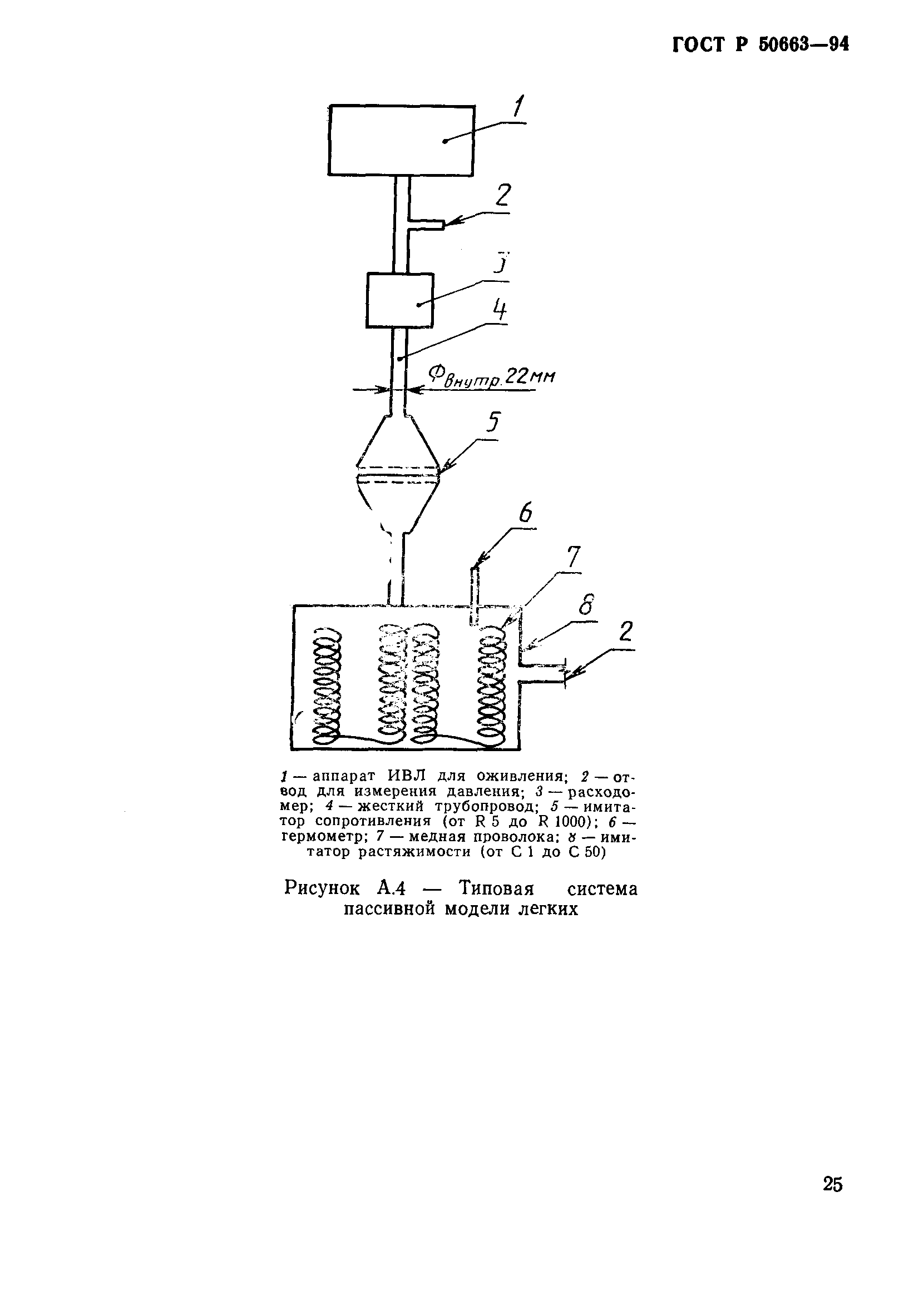Страница 29 ГОСТ Р 50663-94