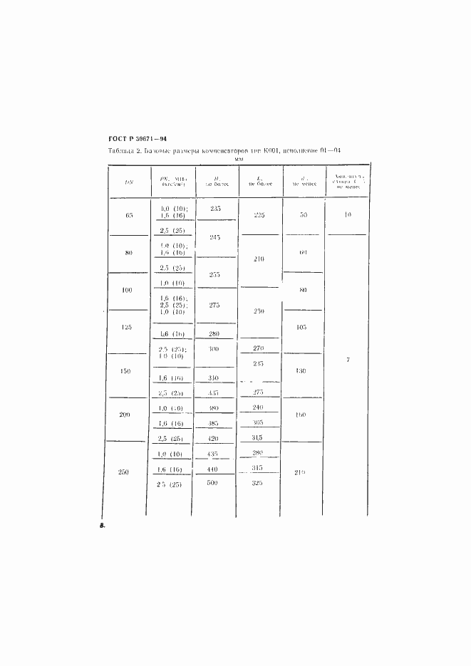 Страница 11 ГОСТ Р 50671-94