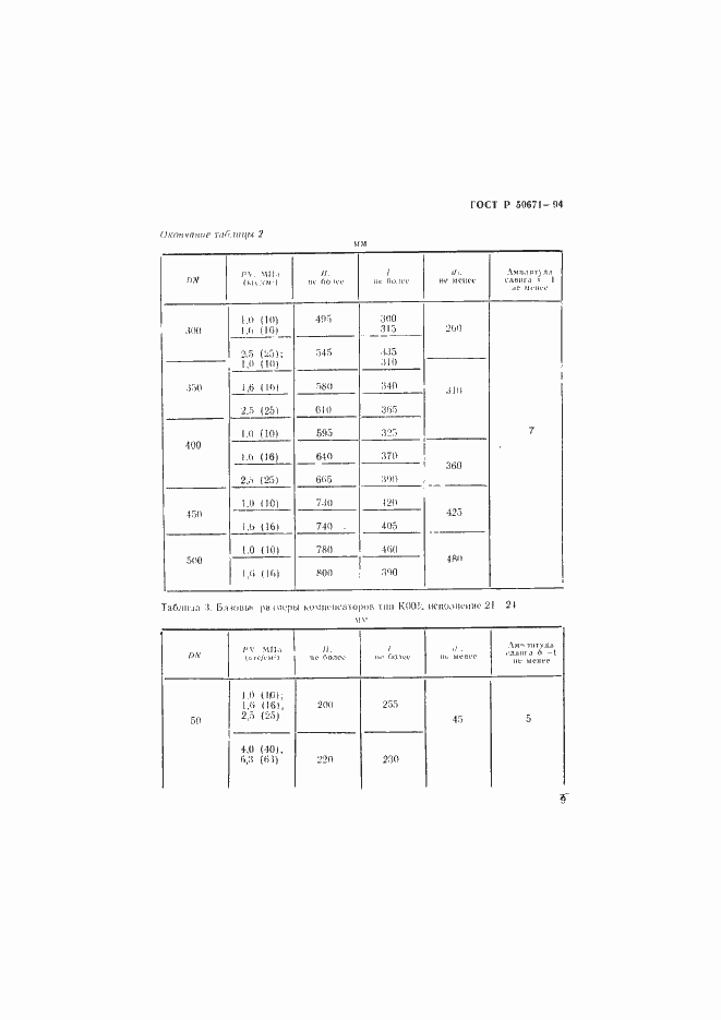 Страница 12 ГОСТ Р 50671-94