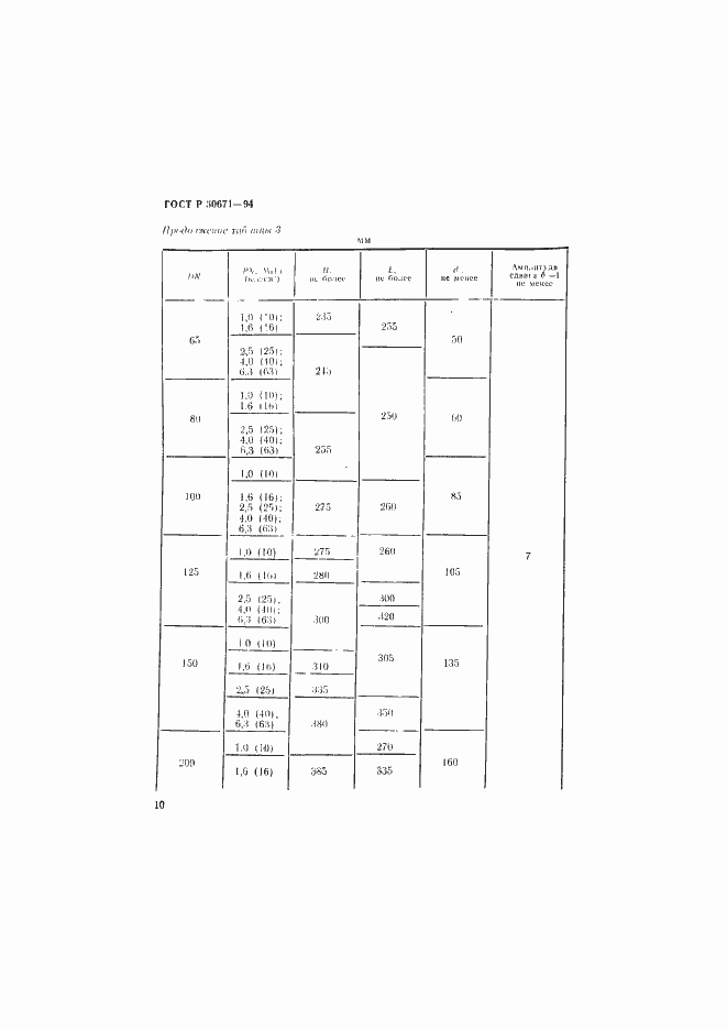Страница 13 ГОСТ Р 50671-94
