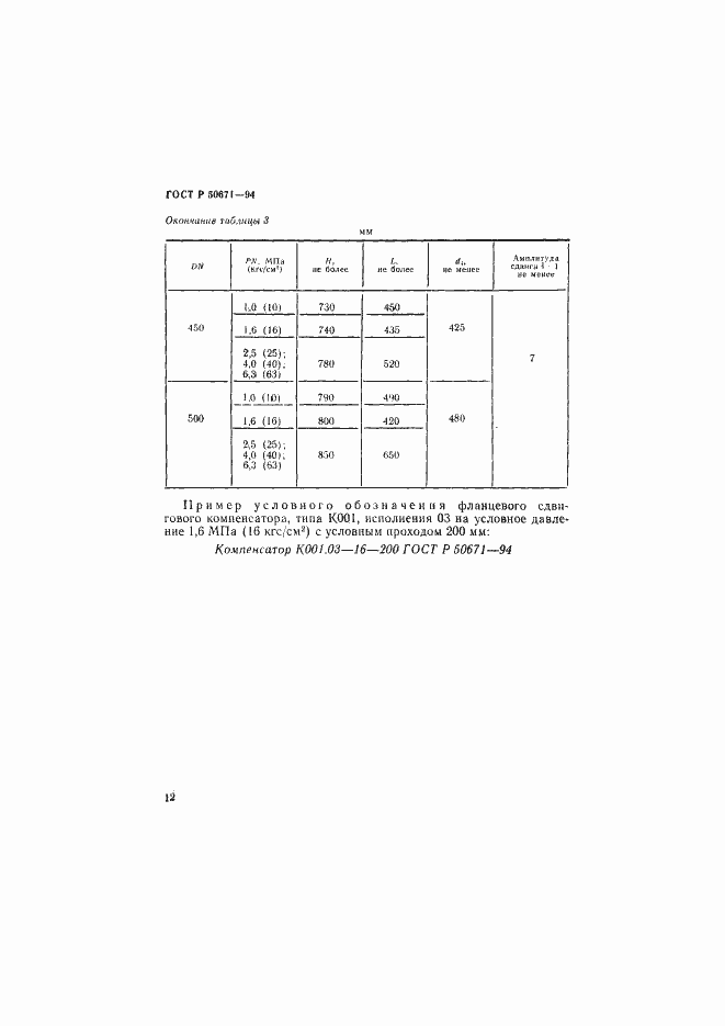Страница 15 ГОСТ Р 50671-94