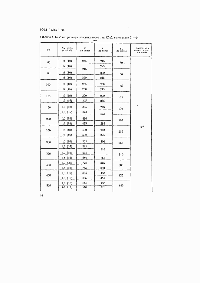 Страница 17 ГОСТ Р 50671-94