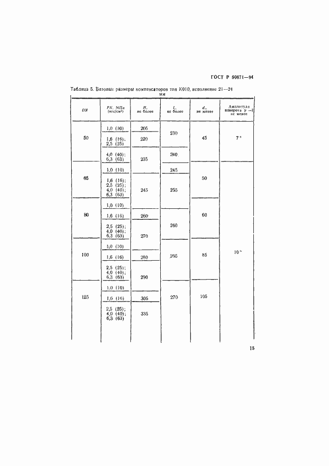 Страница 18 ГОСТ Р 50671-94
