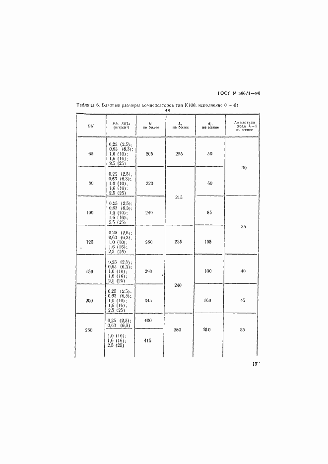 Страница 22 ГОСТ Р 50671-94