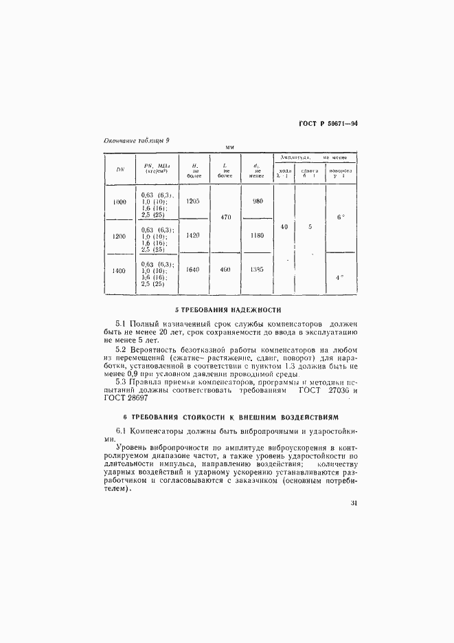 Страница 34 ГОСТ Р 50671-94