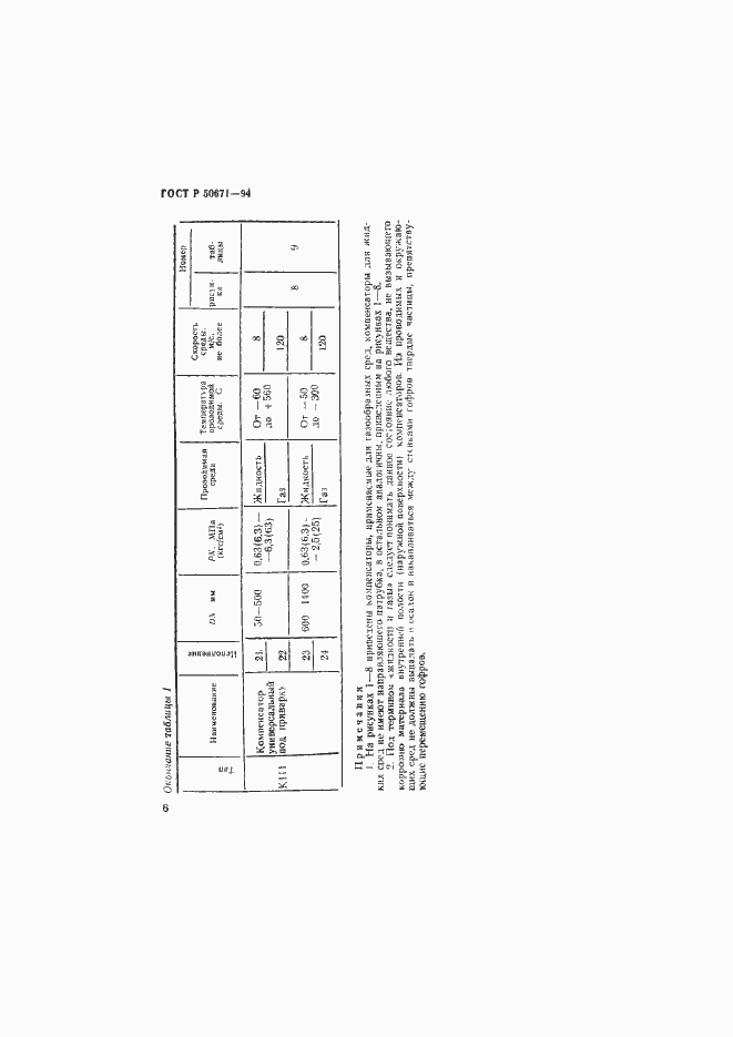 Страница 9 ГОСТ Р 50671-94