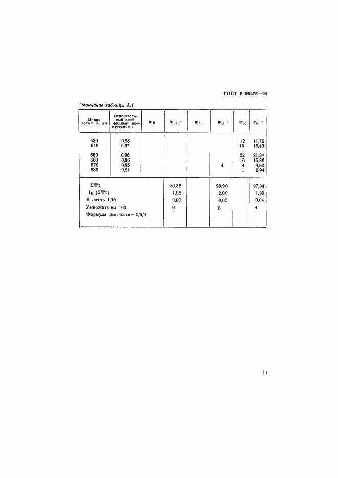 Страница 14 ГОСТ Р 50678-94