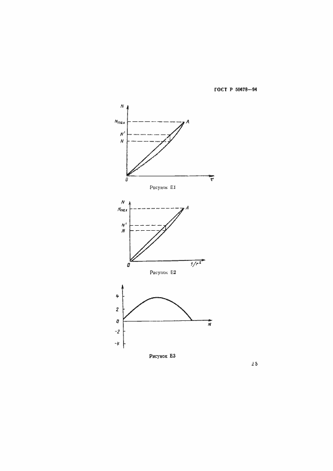 Страница 28 ГОСТ Р 50678-94