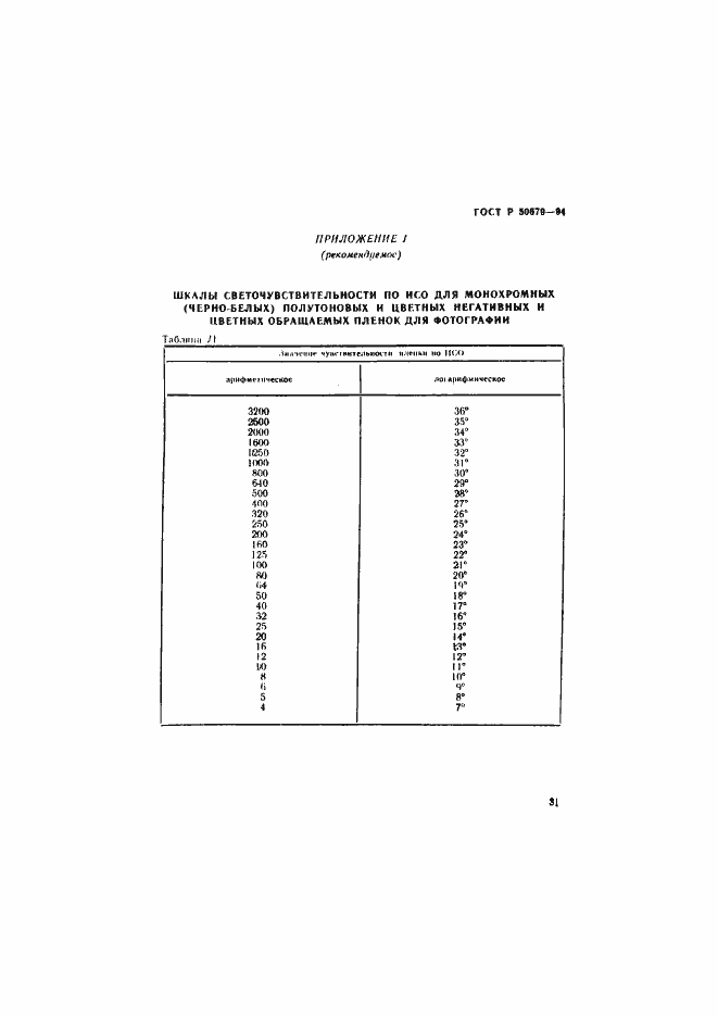 Страница 34 ГОСТ Р 50679-94