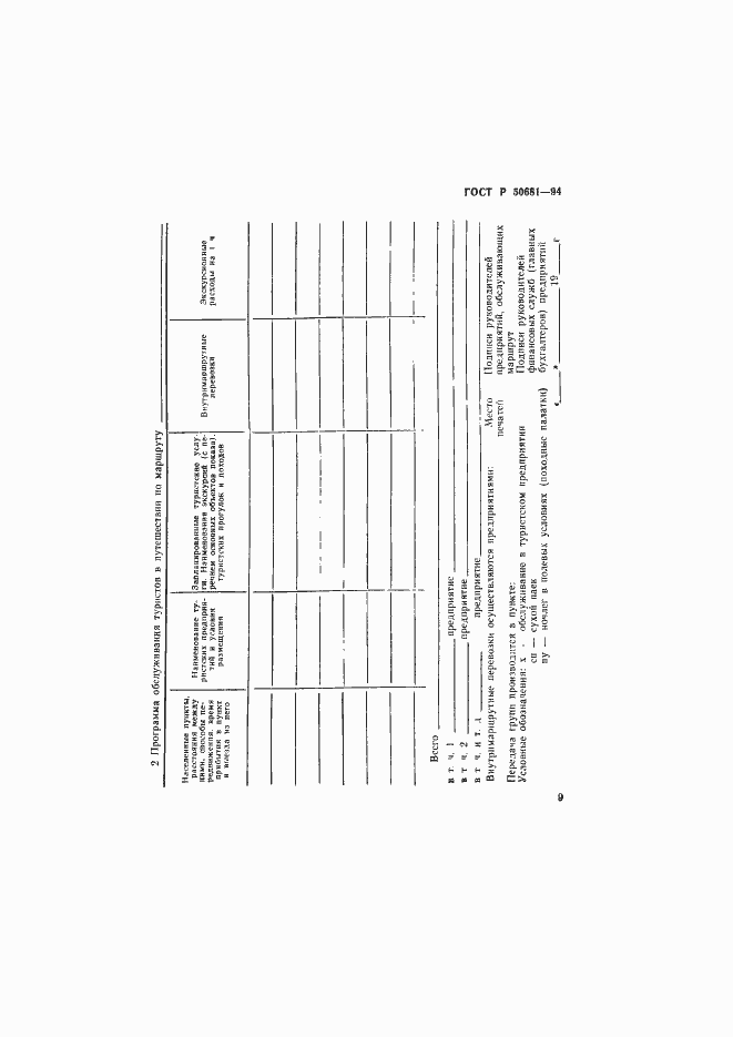 Страница 12 ГОСТ Р 50681-94