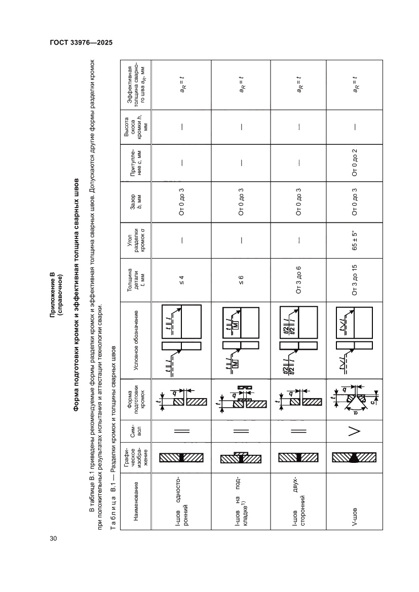 Страница 34 ГОСТ 33976-2025