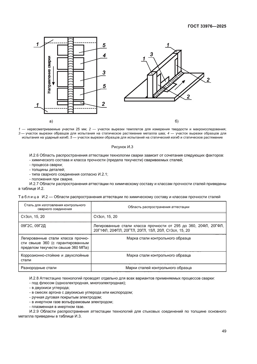 Страница 53 ГОСТ 33976-2025