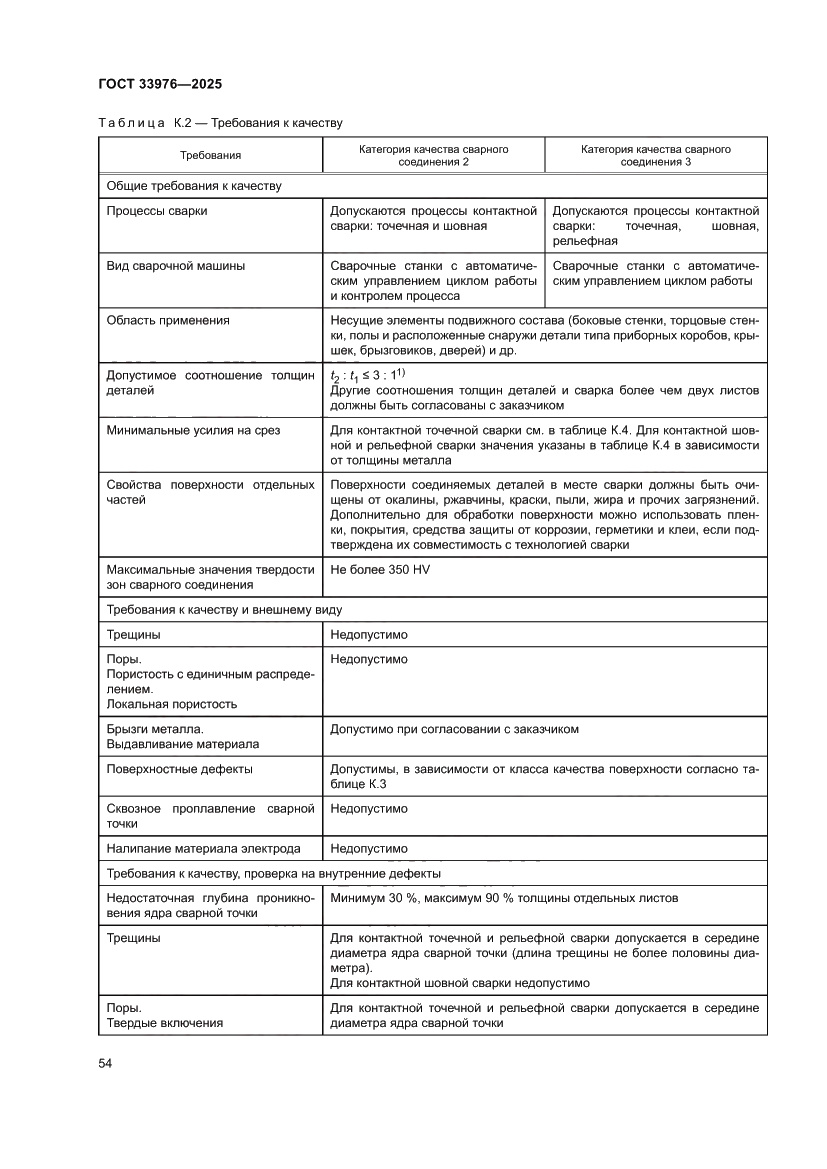 Страница 58 ГОСТ 33976-2025