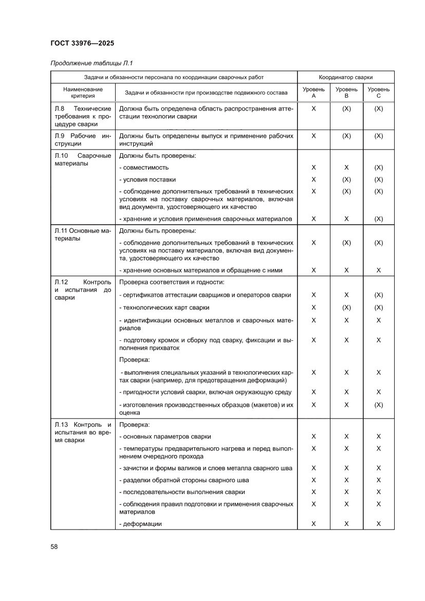 Страница 62 ГОСТ 33976-2025