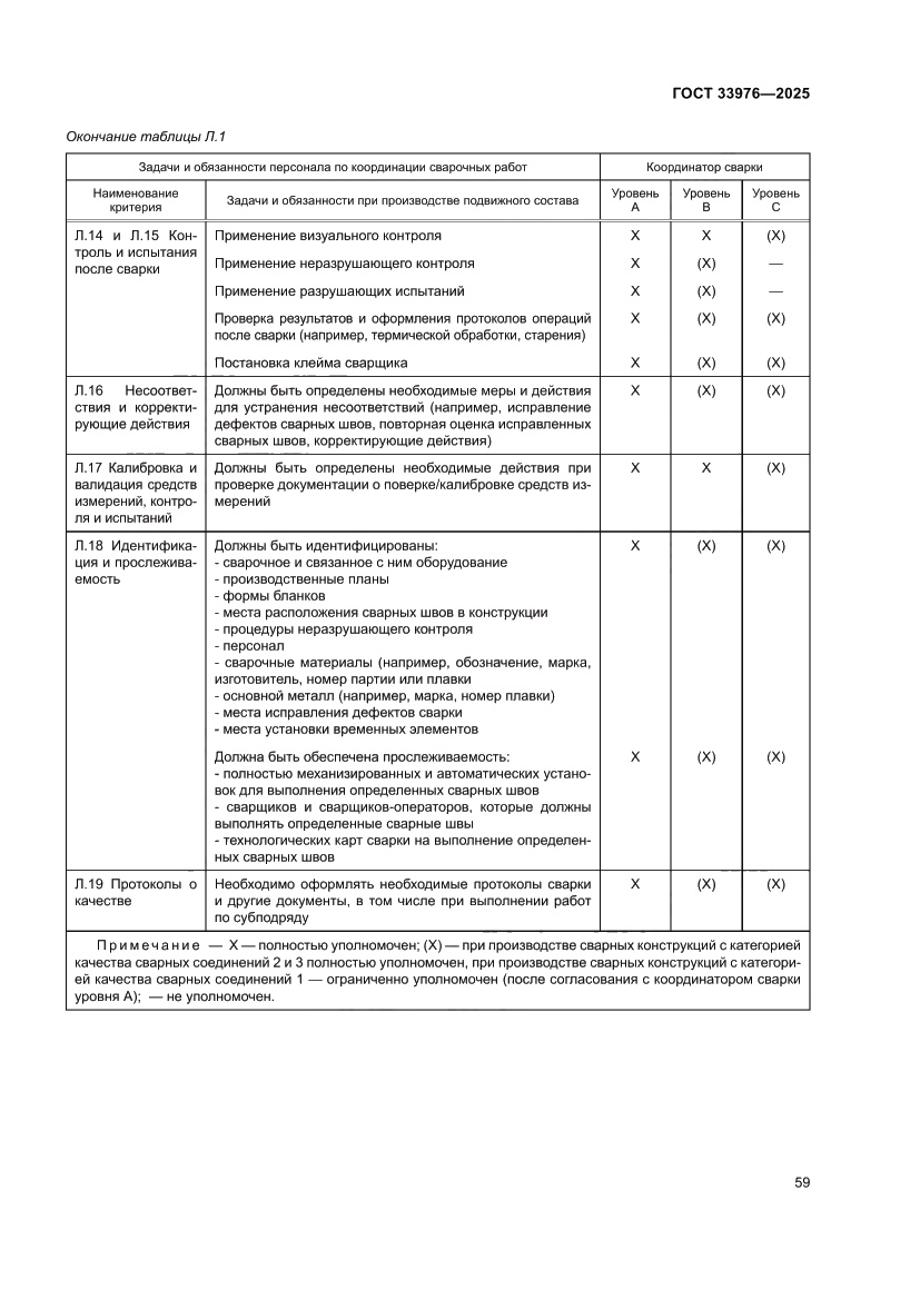 Страница 63 ГОСТ 33976-2025