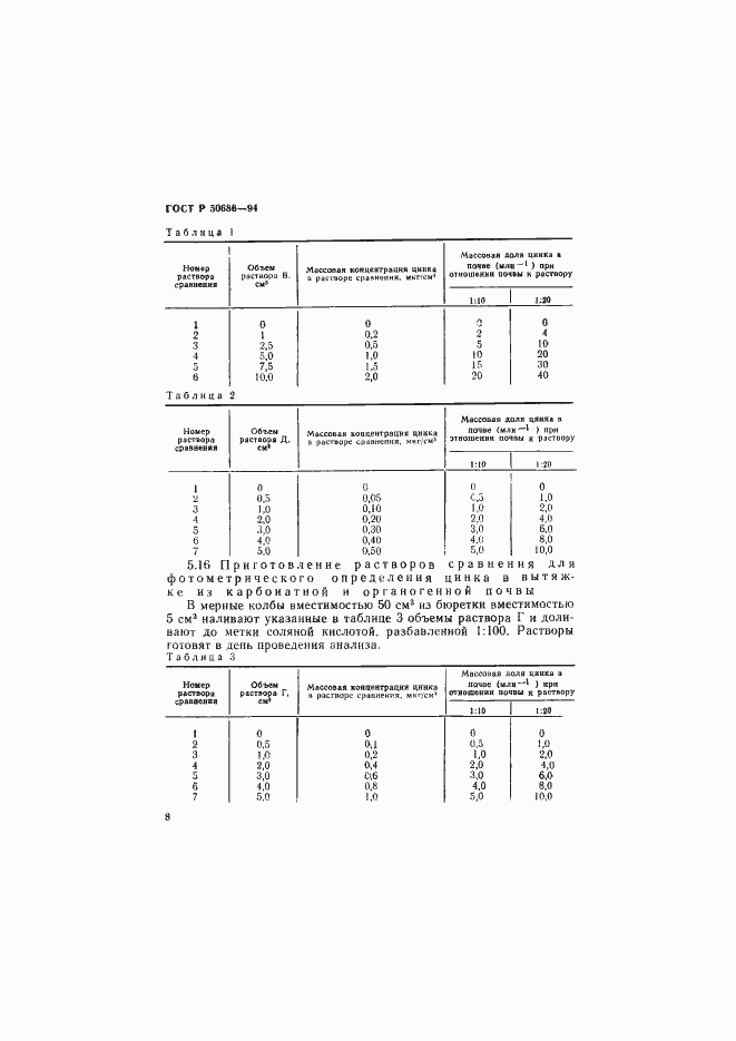 Страница 10 ГОСТ Р 50686-94