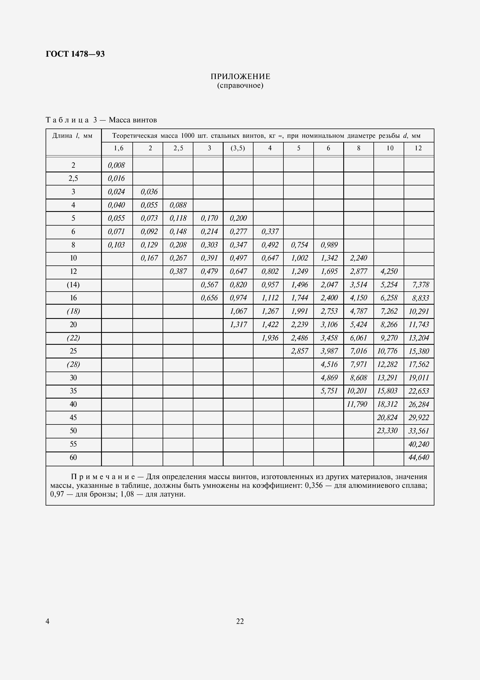 Страница 7 ГОСТ 1478-93