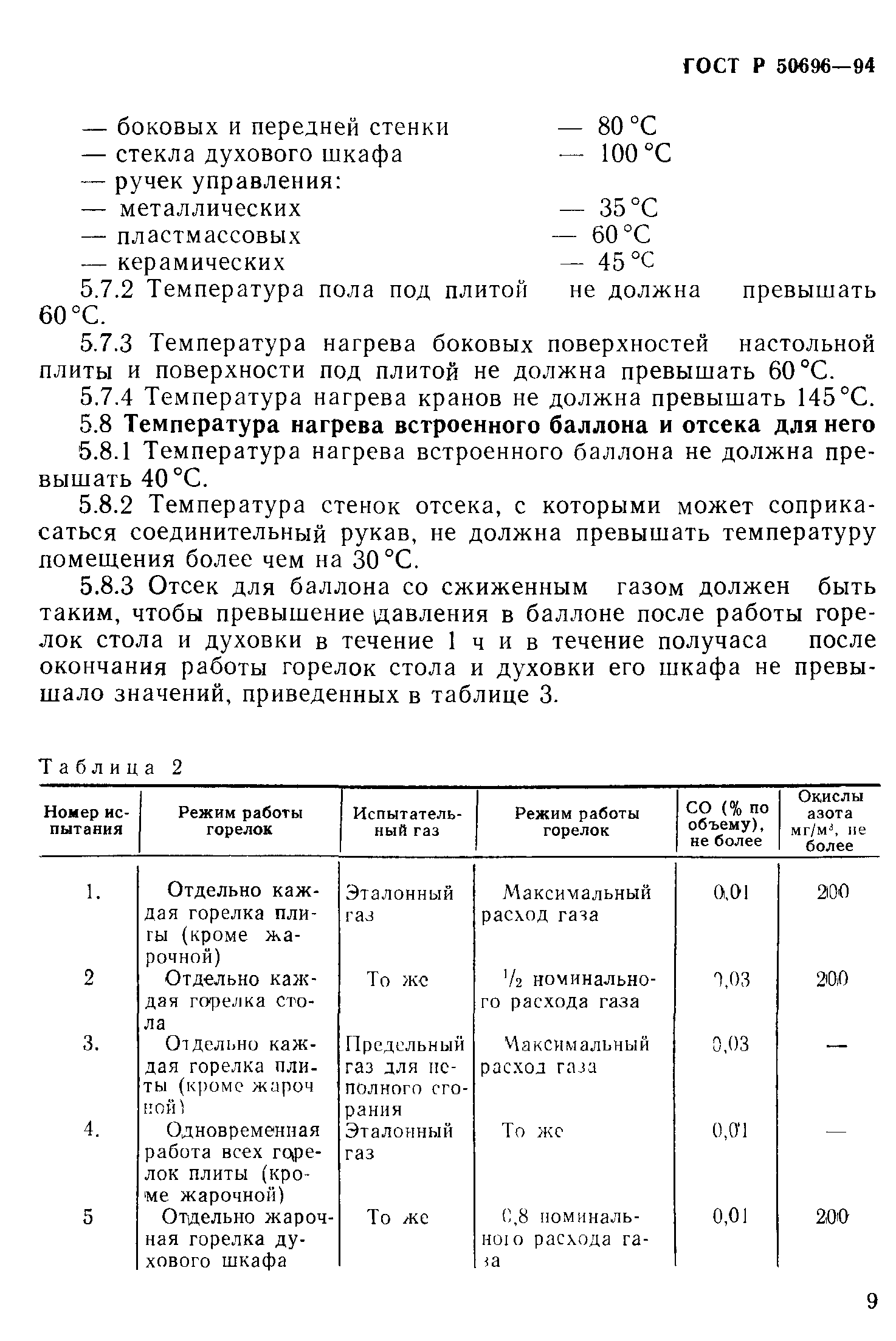 Страница 11 ГОСТ Р 50696-94