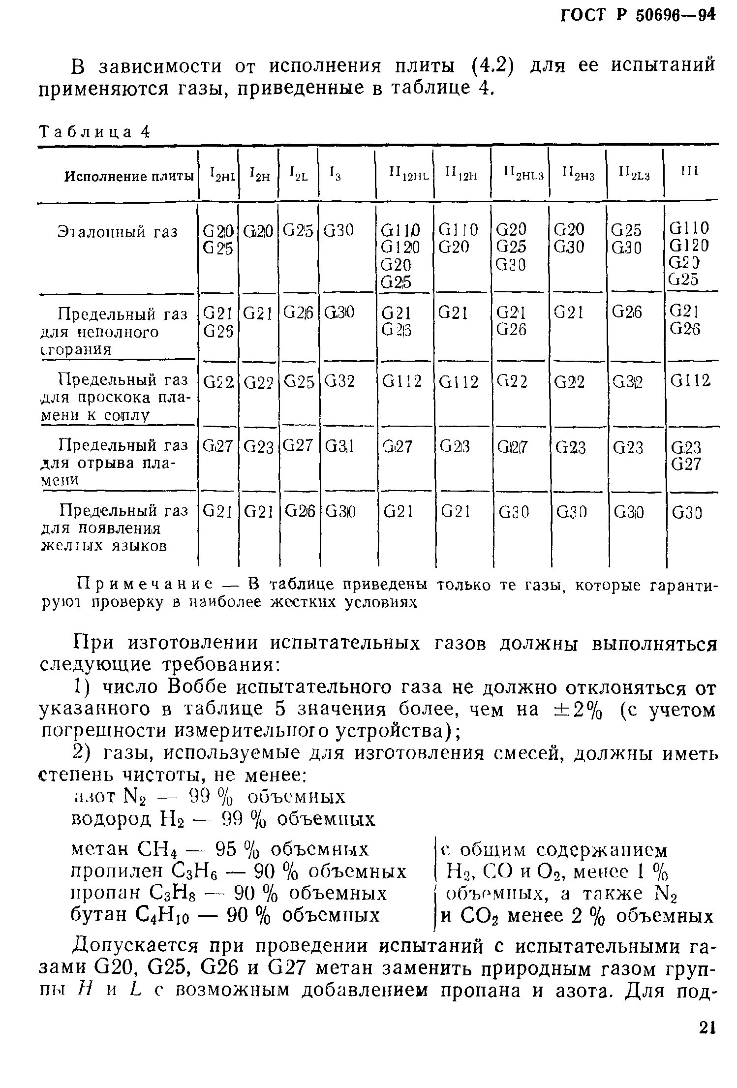 Страница 23 ГОСТ Р 50696-94