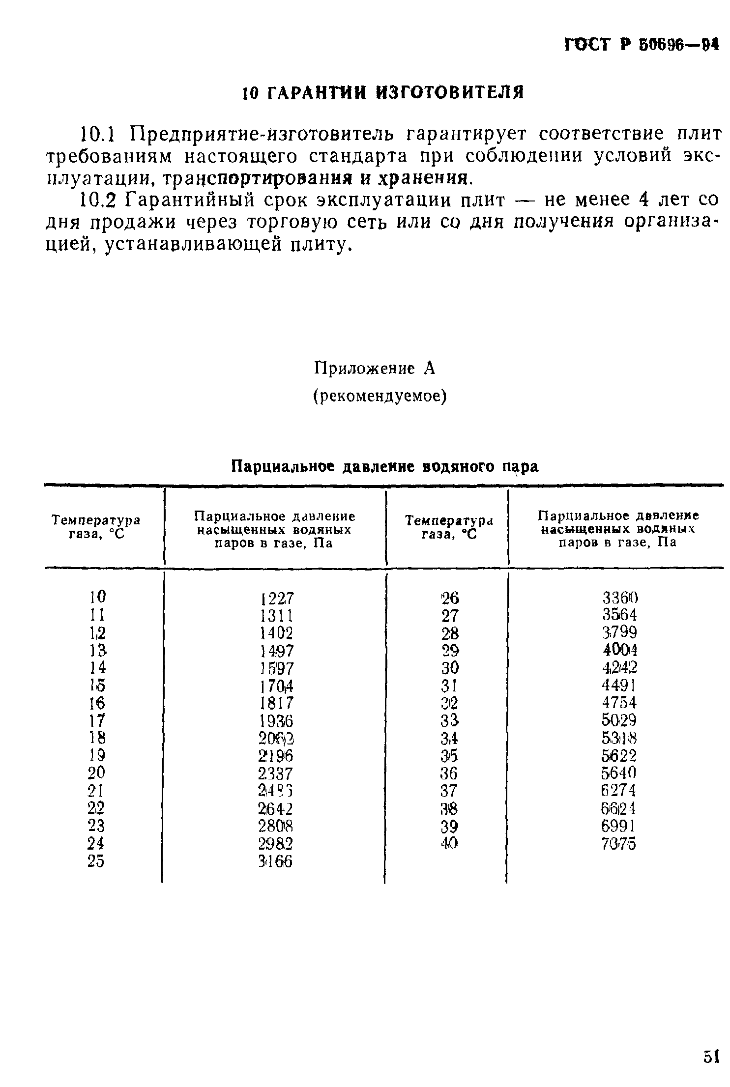 Страница 53 ГОСТ Р 50696-94
