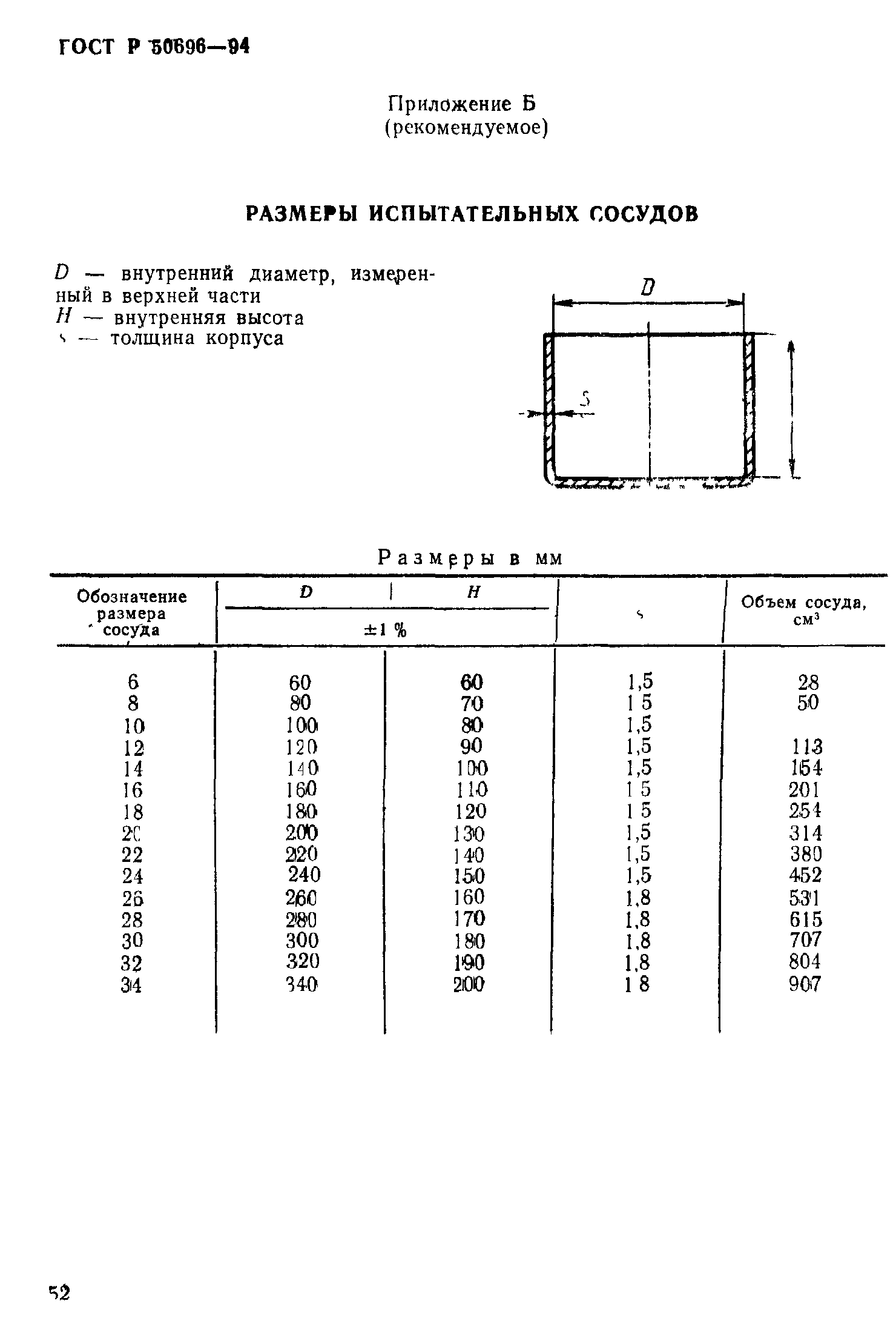 Страница 54 ГОСТ Р 50696-94