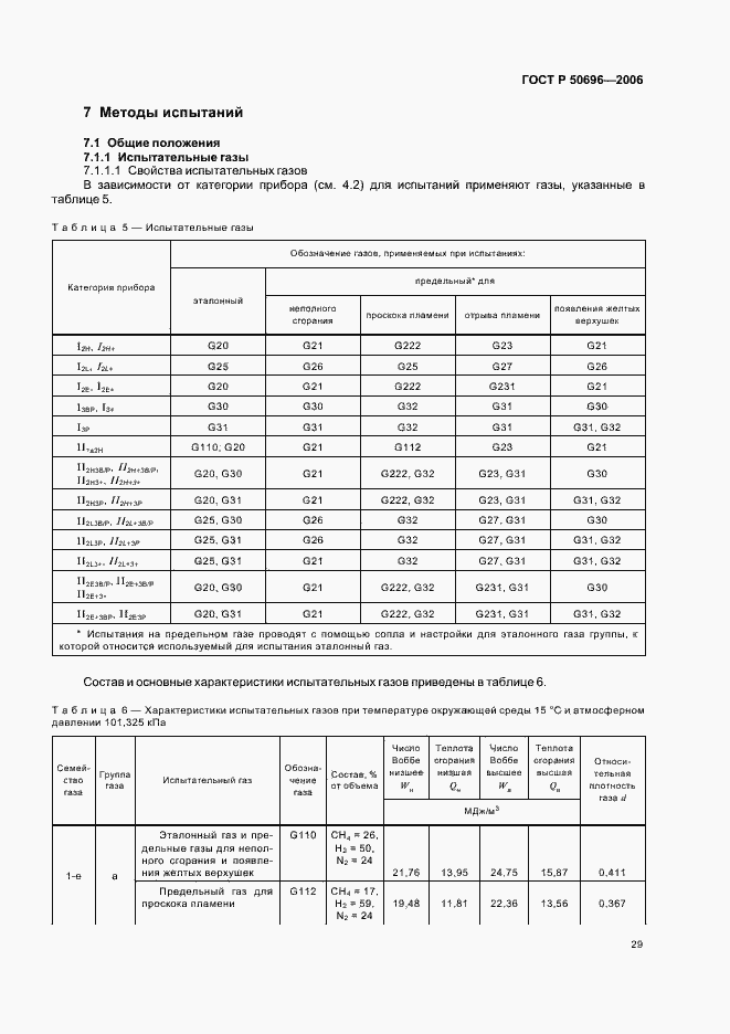 Страница 33 ГОСТ Р 50696-2006