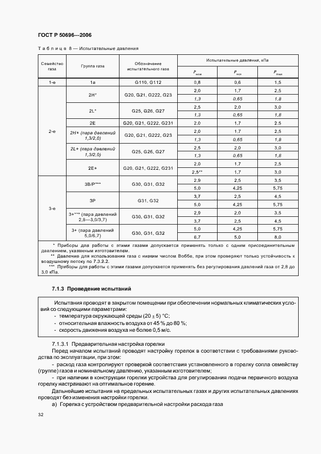 Страница 36 ГОСТ Р 50696-2006