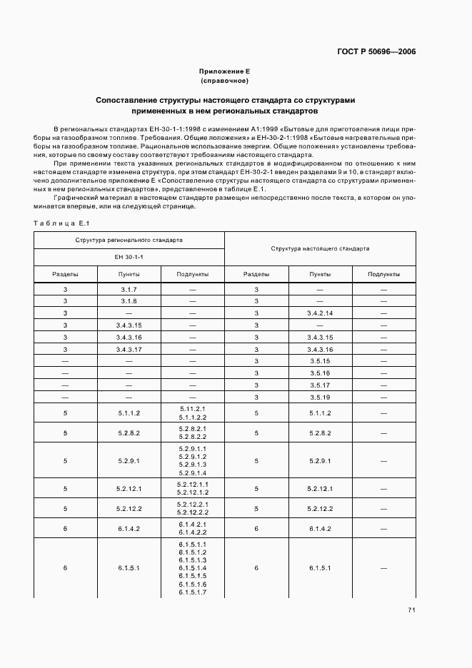 Страница 75 ГОСТ Р 50696-2006