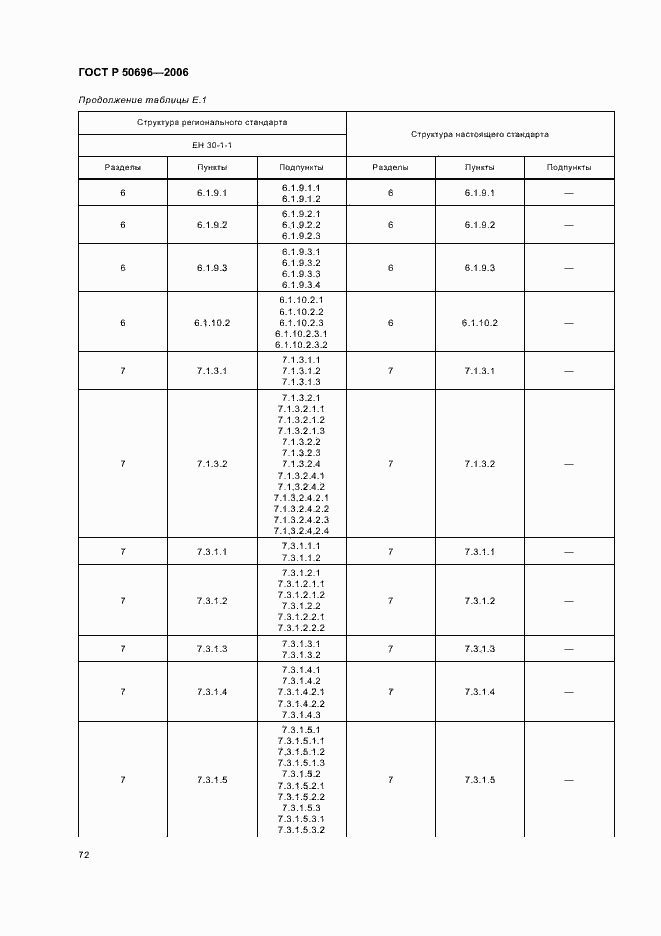Страница 76 ГОСТ Р 50696-2006