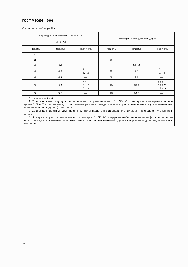 Страница 78 ГОСТ Р 50696-2006