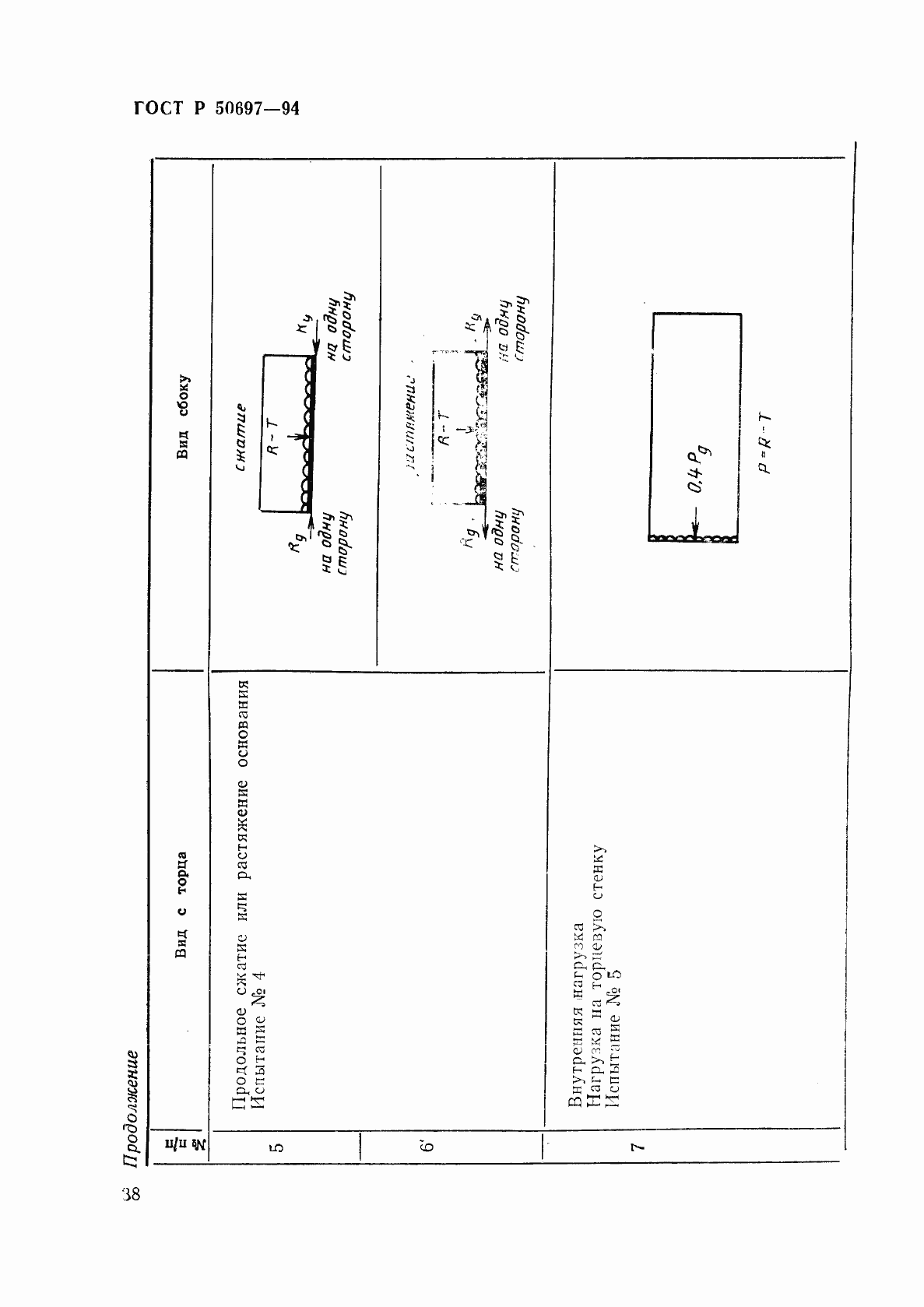 Страница 42 ГОСТ Р 50697-94
