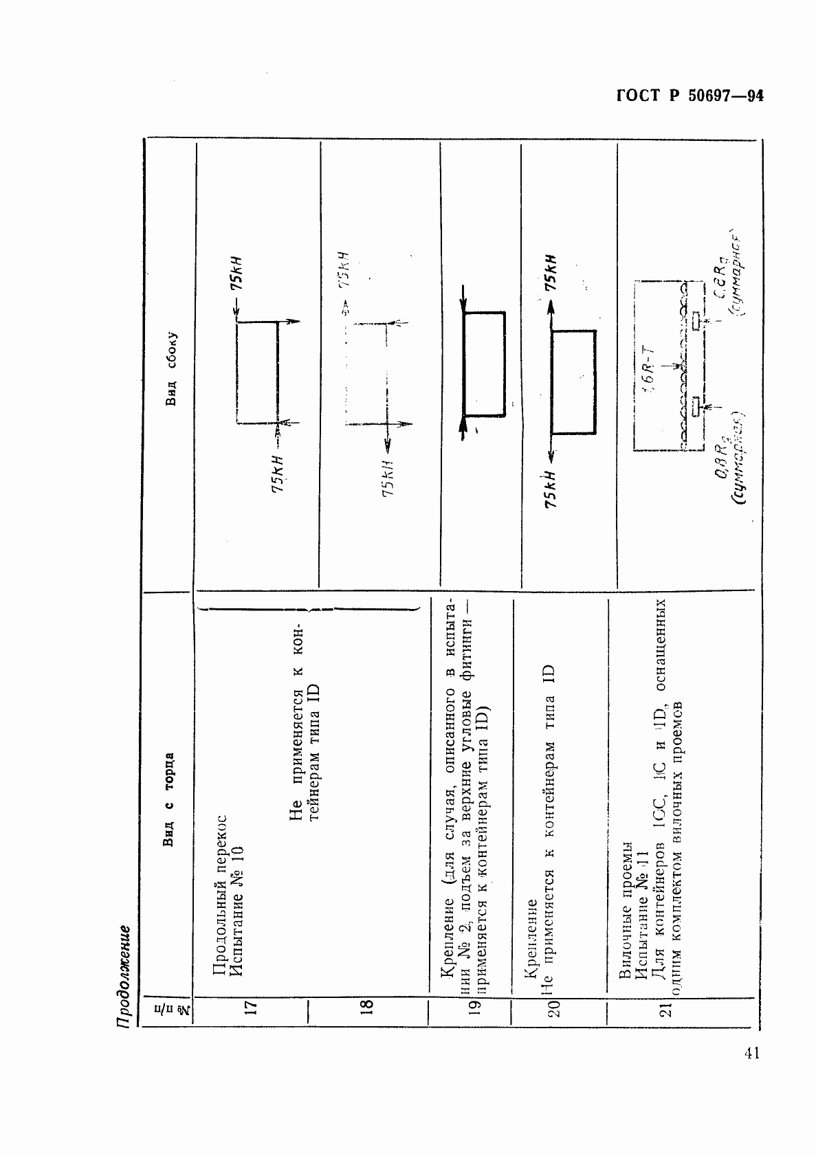 Страница 45 ГОСТ Р 50697-94