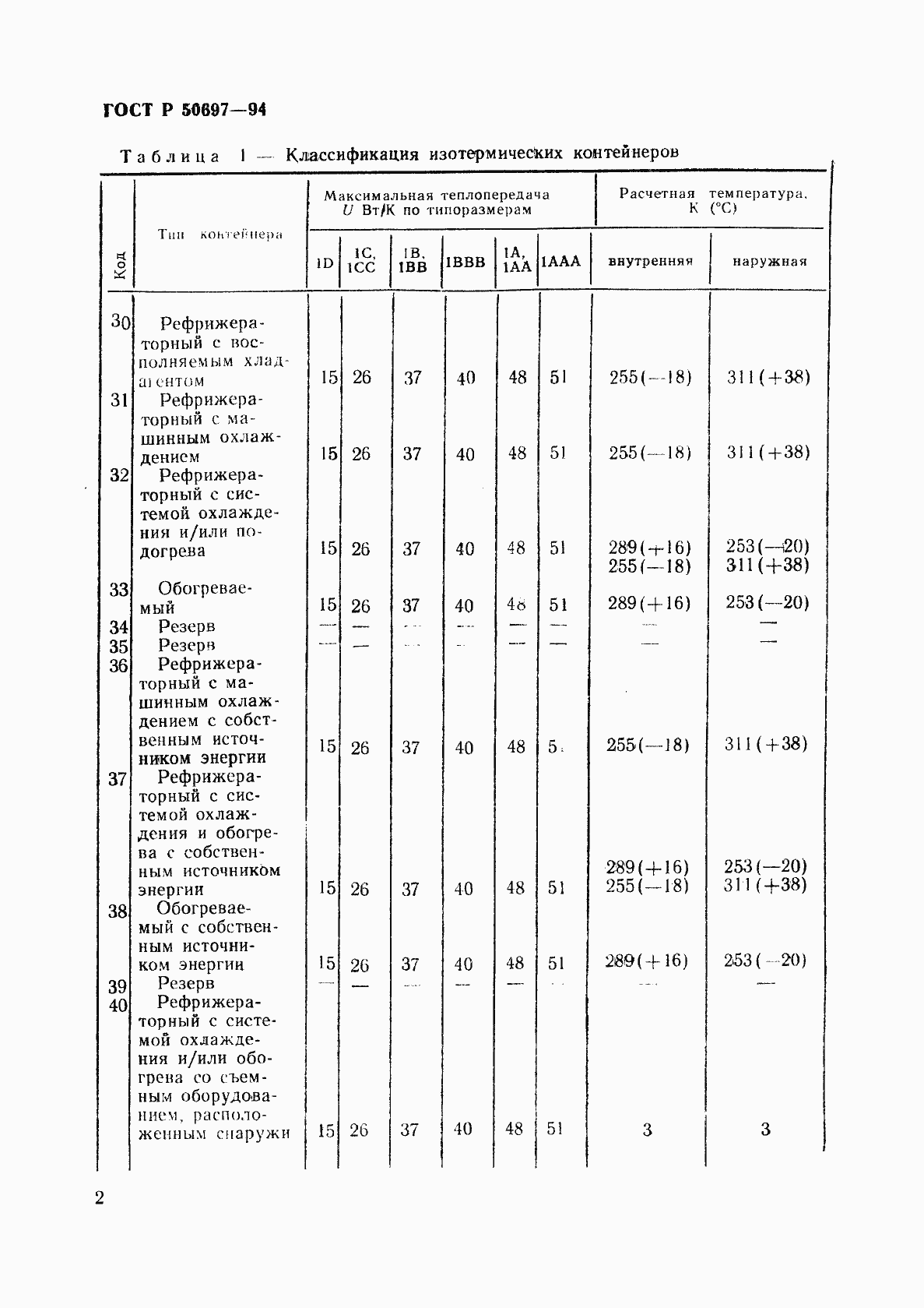 Страница 6 ГОСТ Р 50697-94